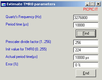 Estimate Timer0 parameters